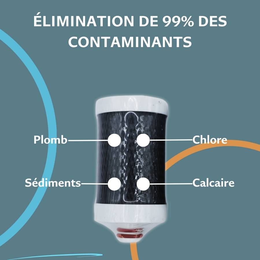 Filtre de rechange à charbon actif de coco